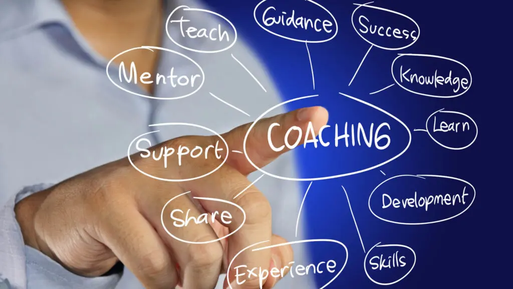 Braintrust | The Top Sales Training Companies Of 2026