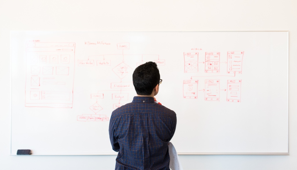 Sales Methodology vs Sales Training vs Sales Coaching: What's the Difference?